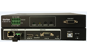 4K分布式发送盒（网口）  K-4MD100T-4K
